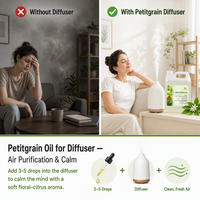 Huile essentielle de petitgrain distillée à la vapeur naturelle pour l'aromathérapie, le sommeil, les diffuseurs et la fabrication de savons – Vente en gros en vrac