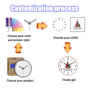 AA Carbon Pin <span class=keywords><strong>3D</strong></span> Hiện Đại 8-16 Inch Thạch Anh Kim Chơi Im Lặng Chuyển Động Nhựa Đồng Hồ Treo Tường Trang Trí Nội Thất Cho Phòng Khách - Product Image 5