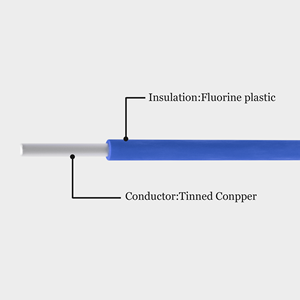 <span class=keywords><strong>UL1887</strong></span> <span class=keywords><strong>FEP</strong></span> Isolierter 18AWG verzinnter Kupferdraht 600V -80 ~ 150 IP65 für die Luftfahrt Petro chemische Auto-Overhead-und Heiz industrie - Product Image 4