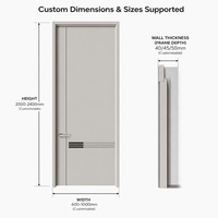 Pintu Kamar Kayu Melamin Warna Kustom dengan Permukaan Halus Mudah Dibersihkan untuk Kamar Hotel Pasokan Grosir