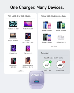 Anker ที่ชาร์จ USB <span class=keywords><strong>C</strong></span> Gan 20W ที่ชาร์จ511 (นาโน3) เครื่องชาร์จเร็วแบบพับได้3.0 PPS - Product Image 5