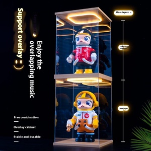 Acrylic Echo đèn hiển thị hộp bụi che cho LEGO cầm tay mù Gundam mô hình Lưu trữ hình chữ nhật hình dạng nhôm Pet đa kích thước - Product Image 4