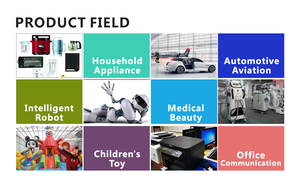 Rode Wind 12025 Ac Axiale Koelventilator 220V Lage Ruis Ijzer 50Hz Frequentie Schroef Montage Voor Kas Gebruik Oem Aanpasbaar - Product Image 6