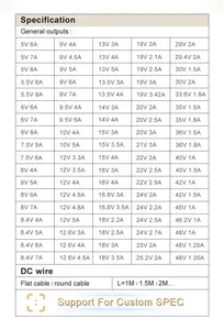 Printers Voedingsadapter 5V 6V 9V 9.5V 12V 24V 0.5a 1a 1.5a 2a 3a 4a 5a Digitale Printers Power Adapterdtf Printer Voedingsadapter