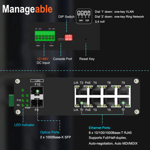 आइसो9001 औद्योगिक L2 + 8-पोर्ट 10/100/1000t + <span class=keywords><strong>2</strong></span>-पोर्ट 1000x sfp प्रबंधित ethnet स्विच 1000 मीटर ip40 एल्यूमीनियम मामले - Product Image 4