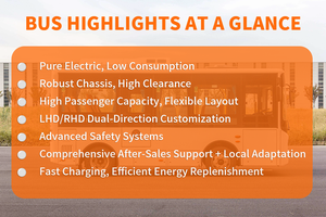 Minibús de Lujo de 11-20 Asientos, Autobús con Combustible Diésel, Transmisión Manual, Volante a la Izquierda para Ciudades - Product Image 3