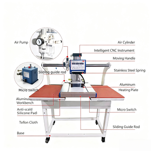 40x60 60x80cm thăng hoa truyền nhiệt T-Shirt máy in khí nén đôi trạm Máy ép nhiệt - Product Image 3