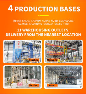 Peinture de marquage routier durable à séchage rapide Revêtement résistant à l'usure et réfléchissant dans la méthode d'application de pulvérisation d'apparence de poudre - Product Image 3