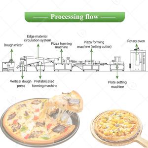 Napoletan Fully Automatic Cool Pizza Bread Base Make Sauce Dispenser Forming Production Line Rolling - Product Image 3