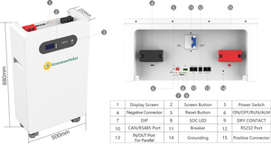 Batería Móvil Greensun Serie GLM de 51.2V LiFePO4 para Sistemas de Autogestión de Energía Solar - Product Image 4