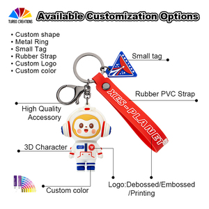 Fabricant de porte-clés personnalisés en silicone durable et écologique, figurines <span class=keywords><strong>d</strong></span>'anime 3D, accessoires, logo personnalisé - Product Image 2