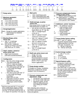 EATON Vickers Новый переменный поршневой насос высокого давления PVH серии PVH057 PVH074 PVH098 PVH131 PVH141 гидравлические насосы - Product Image 6