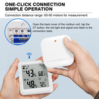 Thermomètre et hygromètre numériques sans fil pour la surveillance de la température et de l'humidité de l'intérieur rechargeable
