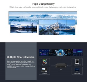 NVD0405DU-2I-8K 2ch @ 8K/10ch @ 4K/36ch @ 1080P Da Hua 60fps 4K High-Definition Lcd Video Muur Matrix Ip Video Decoder - Product Image 5