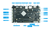 Module six cœurs Rich Interface Rk3399, carte de développement d'intelligence artificielle avec système d'exploitation Android pour appareils industriels IoT