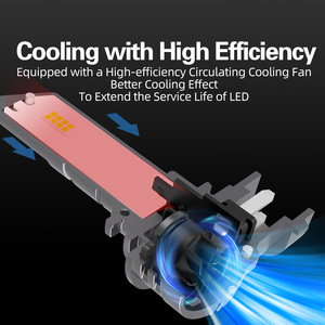 Plug and play 11-18V 27 Wát 3000LM H11 xe <span class=keywords><strong>Led</strong></span> Đèn Pha Bóng đèn 9005 9006 H8 xe <span class=keywords><strong>LED</strong></span> ánh sáng 1:1 <span class=keywords><strong>Halogen</strong></span> thiết kế tự động <span class=keywords><strong>LED</strong></span> Bóng đèn H7 H4 - Product Image 3