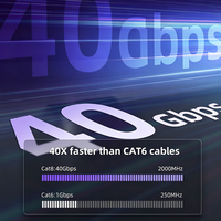 Câble Ethernet Cat8 40 Gbit/s, cordon de brassage SFTP Cat8 pour le jeu, câble Cat 8 personnalisé pour la télécommunication avec fils toronnés