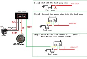 בקרת מצערת GPS מגביל מהירות רכב עם התראות בזמן אמת עבור ניגריה - Product Image 5
