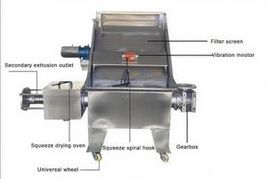 Высокоэффективный моторный сепаратор для сухого и влажного навоза с 220 В/380 В для сельскохозяйственных нужд - Product Image 6