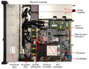 High Performance Lenovos ThinkSystem SR250 V2 ERP File Finance Software Data Storage <strong>Backup</strong> Virtual Rack Server Host - Product Image 2