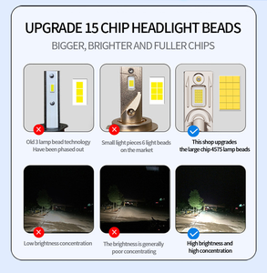 Thiết Kế Mới 170W <span class=keywords><strong>LED</strong></span> Xe Ánh Sáng Bóng Đèn Kích Thước Nhỏ Cắm Chơi H4 H7 H11 Sương Mù/Lái Xe Ánh Sáng 9005 9006 Hệ Thống Đèn Pha 12V 20000 Lumens - Product Image 2