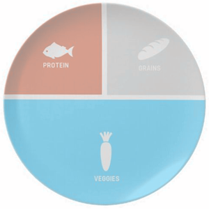 Assiette nutritionnelle en mélamine 100% pour le contrôle du poids, plat sain pour la diète - Product Image 2