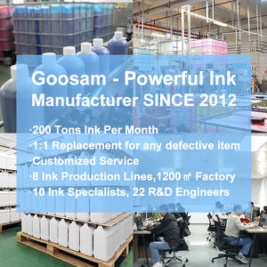 Tinta de tinte de recarga a granel a base de agua Goosam GI51 para impresora Canon <span class=keywords><strong>PIXMA</strong></span> G3560 G3520 G2560 G2520 <span class=keywords><strong>G1520</strong></span> G3460 G3420 G2460 G2420 G1420 - Product Image 6