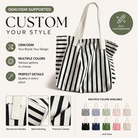 Sac fourre-tout en toile rayée personnalisable avec bandoulière, sac d'épicerie blanc réutilisable avec logo imprimé, sac de shopping pour les voyages et le travail