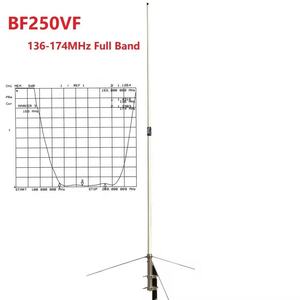 Antenne extérieure à gain élevé 12dBi GSM ou 1090MHz en fibre de verre pour station de base avec connecteur N-Femelle - Product Image 2