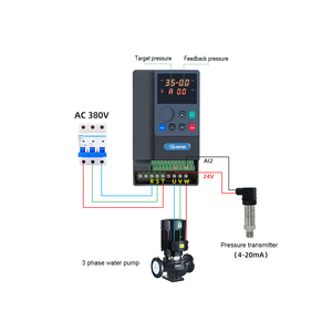 Onduleur de pompe à eau monophasé 220V 1hp 2hp 3ph avec entraînement à courant alternatif pour alimentation en eau à pression constante - Product Image 1
