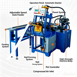 Macchina Automatica per la Produzione di Graffette <span class=keywords><strong>AutU</strong></span>/J, Tornio Automatico per la Fabbricazione di Graffette Brad, Prezzo in Cina - Product Image 4