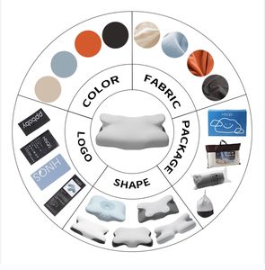 गर्दन के दर्द से राहत के लिए गर्दन में दर्द राहत के लिए गर्भाशय ग्रीवा तकिया - Product Image 6
