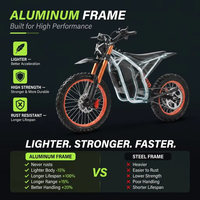 Moto électrique tout-terrain silencieuse 2000W pour la chasse, stock entrepôt USA