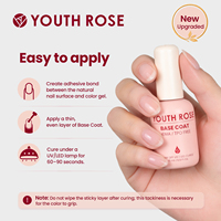 YOUTH ROSE 2026 Nouvelle Base de Vernis Gel UV SANS HEMA SANS TPO Sans Chauffage Forte Adhérence Auto-lissante pour Fournitures Onglerie