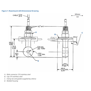 Nouveaux capteurs de conductivité toroïdaux originaux <span class=keywords><strong>225</strong></span> résistants à la corrosion et à la saleté, utilisation industrielle, produits pharmaceutiques, boissons, OEM, OBM, PEEK - Product Image 6