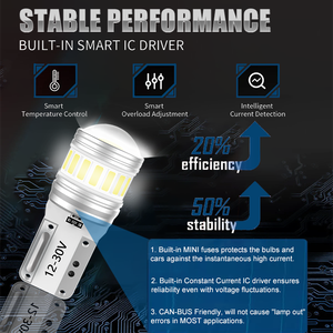 Tốt Nhất 12V 24V Amber Trắng <span class=keywords><strong>Red</strong></span> Rgb Wedge <span class=keywords><strong>Base</strong></span> <span class=keywords><strong>T10</strong></span> 168 194 W5w 4014 Canbus Led Bóng Đèn Ô Tô - Product Image 4