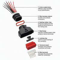 Boîtier de connecteur automobile étanche TE AMPSEAL, connecteur de câble 35 broches IP67 pour assemblage de câbles ECU