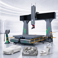 Máquina Router CNC de 5 Ejes para Prototipos de Moldes Compuestos, Tallado de Modelos, Producción de Alta Velocidad, Router CNC Industrial de 5 Ejes