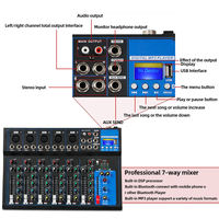 Console de Mixage DJ Professionnelle OEM HT7, Interface USB Portable, Lecteur MP3 Numérique 7 Canaux pour Performance Live