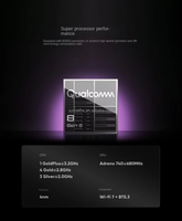 Konsol Game Genggam Retroid Pocket 6 Layar Sentuh 5.5 Inci Android 13 Mesin Game 8 Gen2 Pemain Game Cerdas Modern