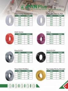 <span class=keywords><strong>PEX</strong></span> Al <span class=keywords><strong>PEX</strong></span>パイプ16mm 20mm 32mm Pertチューブ多層床暖房プラスチック<span class=keywords><strong>PEX</strong></span>パイプ - Product Image 5