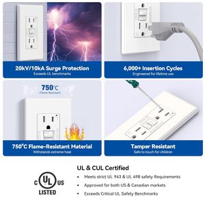 ELEGRP GFCIコンセント15アンプ20アンプ地面障害回路ブレーカレセプタクル電気電源壁コンセントソケット - Product Image 3