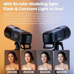 GODOX <span class=keywords><strong>AD600Pro</strong></span> II All-in-one กลางแจ้งแฟลช TTL ความเร็วสูงในตัวแบตเตอรี่ลิเธียม2.4G ไร้สาย X - Product Image 4