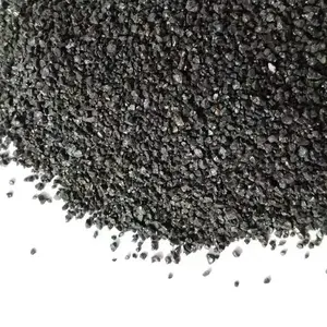 black abrasive corundum mineral price