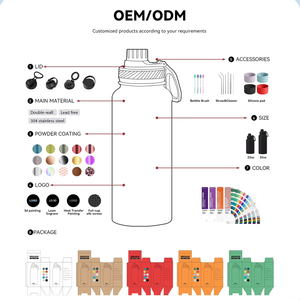 Garrafa de Água Plástica Cartoon de 600ml para Crianças, Grande Capacidade com Canudo, Presente para Estudantes, Copo Portátil à Prova de Vazamentos para Chá com Leite - Product Image 2