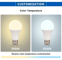 Chine Économie d'énergie LED Éclairage intérieur E27 Lampe Ampoules avec aluminium PBT B22 Type de base