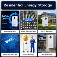 Batterie solaire domestique EITAI Stock Home Lithium 48V 51.2V 100Ah 200Ah 314Ah 5kWh 10kWh 16kWh 20kWh Lifepo4 Power Wall pour stockage d'énergie