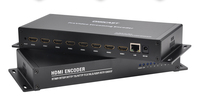 Encodeur vidéo HD H.265 HEVC 1080p, encodeur HD vers Ethernet IPTV RTMP pour la diffusion en direct et la diffusion télévisuelle