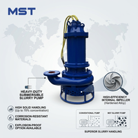 Pompe centrifuge submersible pour boue et sable, pompe hydraulique de dragage