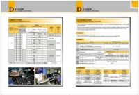 Condensadores cerámicos fijos de disco de CA serie DCF tipo SHM compatibles con GB5970/5971, voltaje nominal de 1KV-3KVDC, voltaje de resistencia de 8KVDC <2.5%